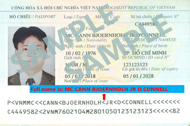 requirements-photo-size-for-vietnam-visa-photos-240927122461